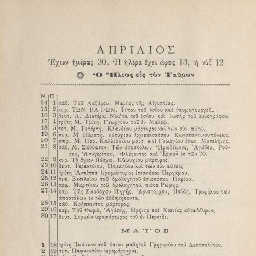 22 x 15 εκ. 2 σ. χ.α. + 349 σ. + 7 σ. χ.α., όπου στο φ.1 κτητορική σφραγίδα CPC στο rect